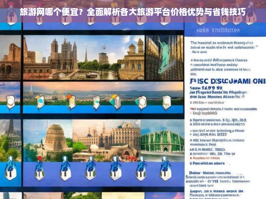 旅游网哪个便宜？全面解析各大旅游平台价格优势与省钱技巧